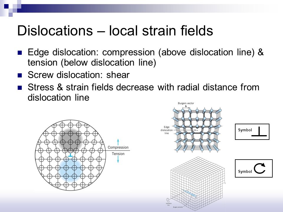Dislocation theory of slippage in forex Dislocation theory of slippage in forex betting zone oddschecker football